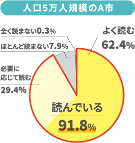 info icon