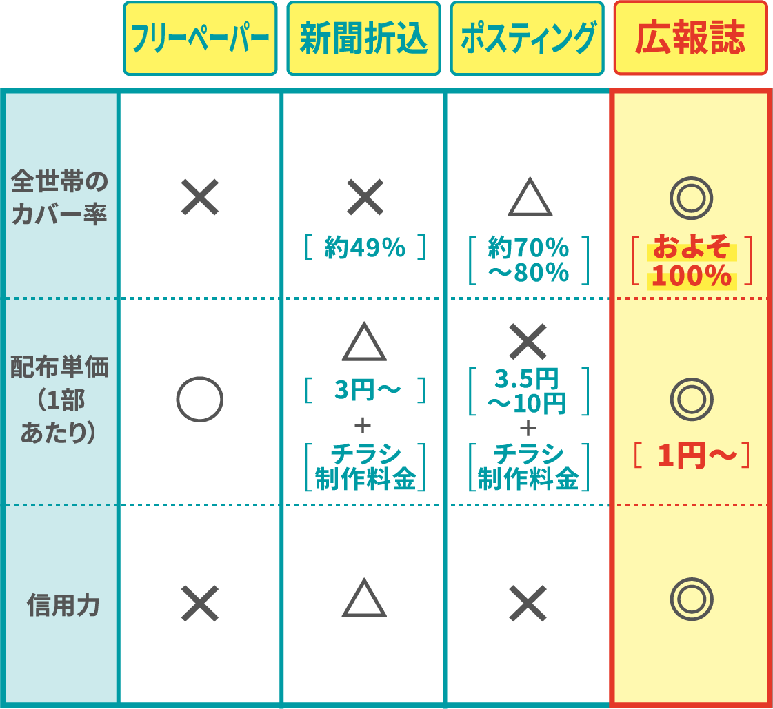 info icon
