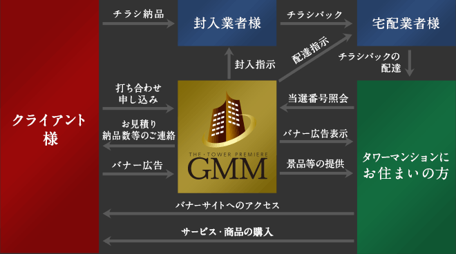 info icon