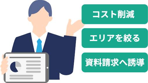 コスト削減、エリアを絞る、資料請求へ誘導